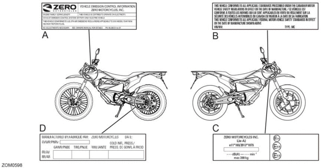 zero fxs manual